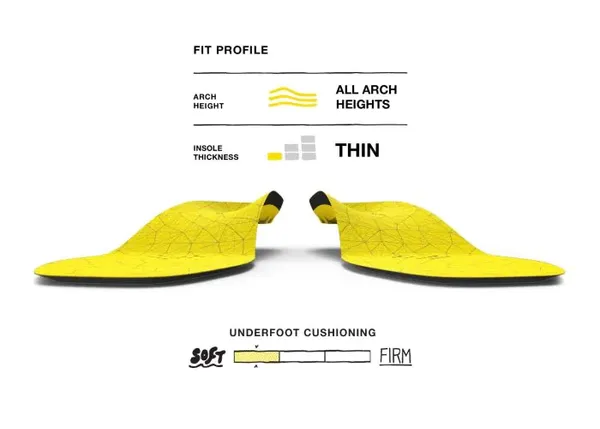 HOCKEY CUSHION INSOLE